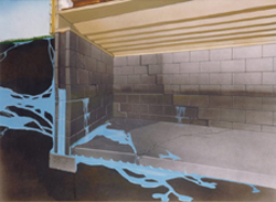 basement foundation repair leak leakage wet waterproofing pressure dry hydrostatic cost water system problems damp coating walls systems steel electrical